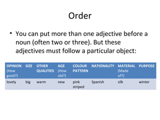 Order
• You can put more than one adjective before a
noun (often two or three). But these
adjectives must follow a particular object:
OPINION
(How
good?)
SIZE OTHER
QUALITIES
AGE
(How
old?)
COLOUR
PATTERN
NATIONALITY MATERIAL
(Made
of?)
PURPOSE
lovely big warm new pink
striped
Spanish silk winter
 
