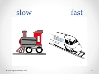 slow fast
www.ingilizcebankasi.com
 