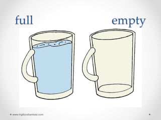 full empty
www.ingilizcebankasi.com
 