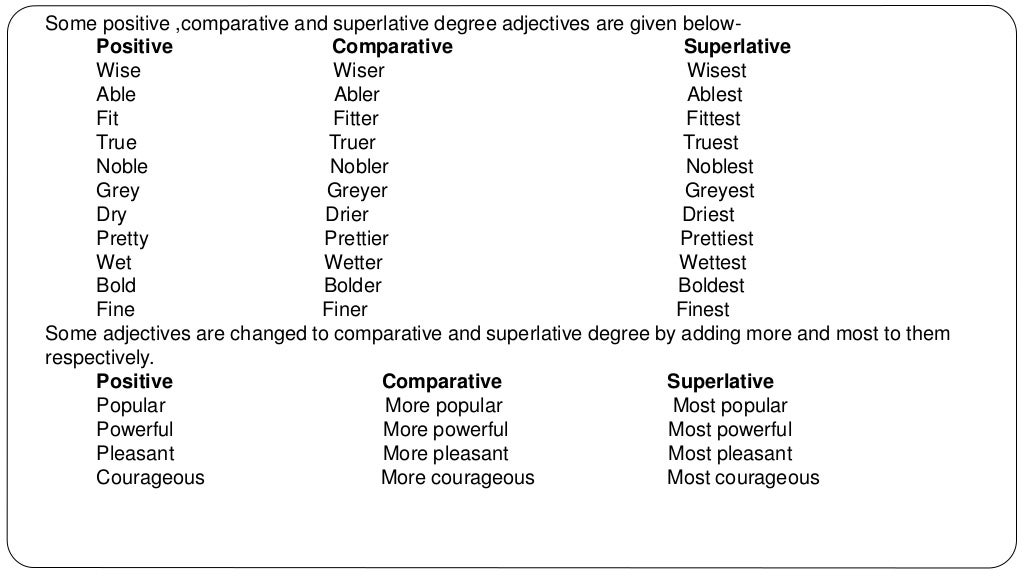 Best UPSC Coaching In Bangalore - Online Khan Market