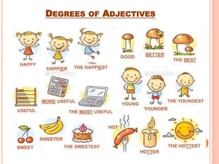 DEGREES OF ADJECTIVES
 