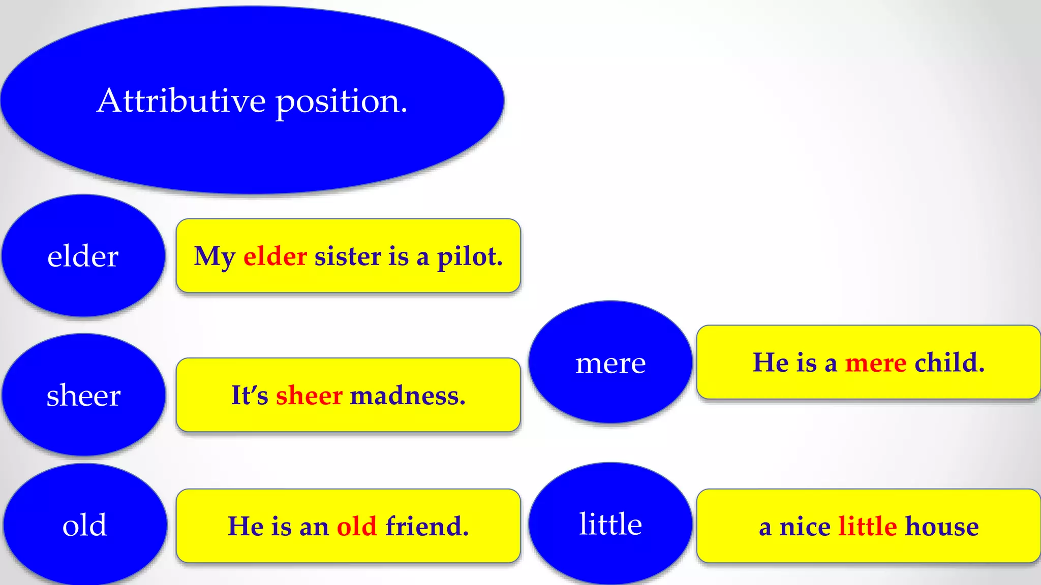 Attributive position.
elder
old
mere
little
sheer
My elder sister is a pilot.
It’s sheer madness.
He is an old friend.
He is a mere child.
a nice little house
 