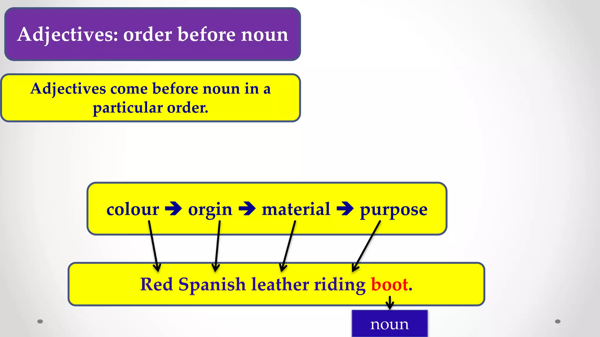 Adjectives: order before noun
Adjectives come before noun in a
particular order.
colour  orgin  material  purpose
Red Spanish leather riding boot.
noun
 