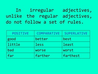 Adjectives | PPTX
