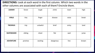 DIRECTIONS: Look at each word in the first column. Which two words in the
other columns are associated with each of them? Encircle them.
LADDER forest laugh climb town high
VIRUS tiny finger disease voice break
TRESPASS trip unlawful brief entry land
SKATEBOARD sliding sheet flat wait jump
ADVENTURE promise exciting dangerous line known
 
