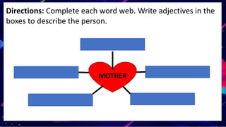 Directions: Complete each word web. Write adjectives in the
boxes to describe the person.
MOTHER
 