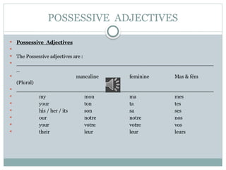 POSSESSIVE ADJECTIVES
 Possessive Adjectives

 The Possessive adjectives are :
 _____________________________________________________________
_
 masculine feminine Mas & fém
(Plural)
 _____________________________________________________________
 my mon ma mes
 your ton ta tes
 his / her / its son sa ses
 our notre notre nos
 your votre votre vos
 their leur leur leurs
 