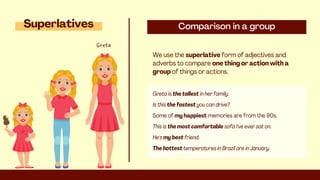 Comparison in a group
We use the superlative form of adjectives and
adverbs to compare one thing or action with a
group of things or actions.
This is the most comfortable sofa I've ever sat on.
He's my best friend.
The hottest temperatures in Brazil are in January.
Greta is the tallest in her family.
Is this the fastest you can drive?
Some of my happiest memories are from the 90s.
Greta
Superlatives
 