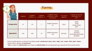 1 syllable
2 syllable
ending in -y
1 syllable
ending in -e
1 syllable ending
consonant-vowel-
consontant
2 or more
syllables*
Irregular (good/well -
bad/badly - far -
old**)
Comparative -er -ier -r
double consontant +
-er
more...
better
worse
farther/further
elder*
Superlative -est -iest -st
double consontant +
-est
the most...
the best
the worst
the farthest/the furthest
the eldest*
Forms
**Old has a regular form (older/the older) and an irregular one (elder/the eldest) when describing people's ages, especially when they are family members.
*Some two-syllable adjectives can take both forms (adding -er/-est or more/the most): narrow - clever - simple - cruel - common - likely - gentle - common.
*Adverbs ending in -ly always add more/the most.
 