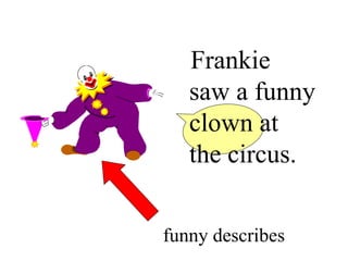 Frankie
saw a funny
clown at
the circus.
funny describes
 
