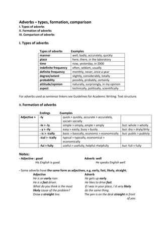 adjectives adverbs classification