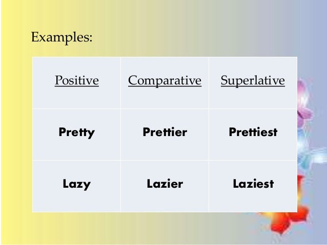 Attractive comparative. Pretty Comparative. Superlative pretty. Pretty Comparative and Superlative. Comparative and Superlative adjectives nice.