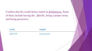 Confirm that the words below match in definiteness. Some
of these include having the ‫الـ‬prefix, being a proper noun,
and being possessive.
Arabic English
ُ‫ل‬ َّ‫و‬َ‫ط‬ُ‫م‬‫ال‬ ُ‫ه‬ُ‫ب‬‫ا‬َ‫ت‬ِ‫ك‬ his long book
 