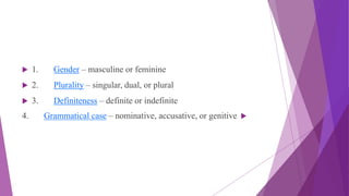  1. Gender – masculine or feminine
 2. Plurality – singular, dual, or plural
 3. Definiteness – definite or indefinite
4. Grammatical case – nominative, accusative, or genitive
 