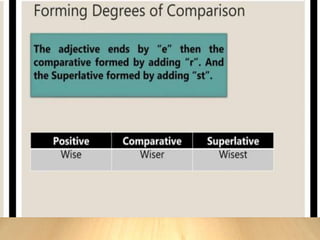 Adjectives Powerpoint Grade 6 elementary.ppt