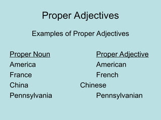 Proper Adjectives
Examples of Proper Adjectives
Proper Noun Proper Adjective
America American
France French
China Chinese
Pennsylvania Pennsylvanian
 