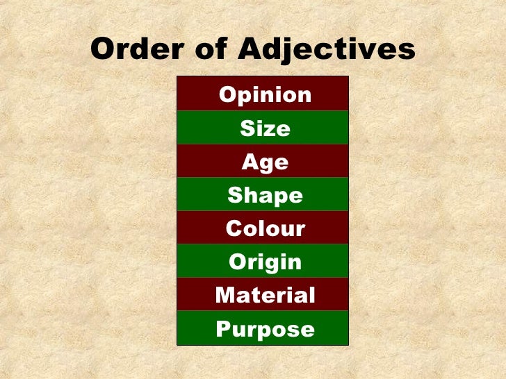 Adjectives/Adverbs