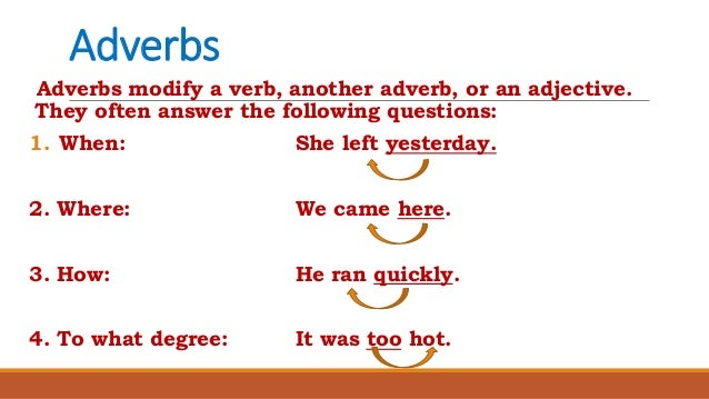 Adjectives & adverbs