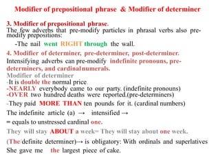 Modifier of prepositional phrase & Modifier of determiner
3. Modifier of prepositional phrase.
The few adverbs that pre-modify particles in phrasal verbs also pre-
modify prepositions:
-The nail went RIGHT through the wall.
4. Modifier of determiner, pre-determiner, post-determiner.
Intensifying adverbs can pre-modify indefinite pronouns, pre-
determiners, and cardinalnumerals.
Modifier of determiner
-It is double the normal price.
-NEARLY everybody came to our party. (indefinite pronouns)
-OVER two hundred deaths were reported.(pre-determiners)
-They paid MORE THAN ten pounds for it. (cardinal numbers)
The indefinite article (a) → intensified →
= equals to unstressed cardinal one.
They will stay ABOUT a week= They will stay about one week.
(The/definite determiner)→ is obligatory: With ordinals and superlatives
She gave me the largest piece of cake.
 