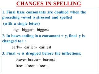 CHANGES IN SPELLING
1. Final base consonants are doubled when the
preceding vowel is stressed and spelled
(with a single letter)
big~ bigger~ biggest
2. In bases ending in a consonant + y, final y is
changed to i :
early~ earlier~ earliest
3. Final -e is dropped before the inflections:
brave~ braver~ bravest
free~ freer~ freest.
 