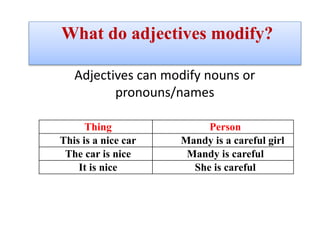 What do adjectives modify?
Adjectives can modify nouns or
pronouns/names
Thing Person
This is a nice car Mandy is a careful girl
The car is nice Mandy is careful
It is nice She is careful
 