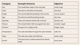 Round Adjective Texture Example Adjectives, Adverbs, Articles, Countable, Uncountable.pptx