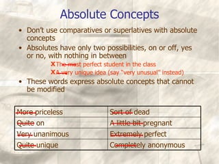 Absolute Concepts Don’t use comparatives or superlatives with absolute concepts Absolutes have only two possibilities, on or off, yes or no, with nothing in between The most perfect student in the class A very unique idea (say “very unusual” instead) These words express absolute concepts that cannot be modified More priceless Sort of dead Quite on A little bit pregnant Very unanimous  Extremely perfect Quite unique Completely anonymous 