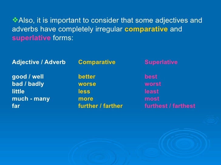 Adjectives and adverbs