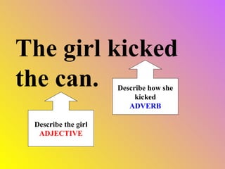 The girl kicked the can. Describe the girl ADJECTIVE Describe how she kicked ADVERB
