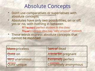 Adjectives_and_Adverbs untuk mahasiswa universitas | PPTX