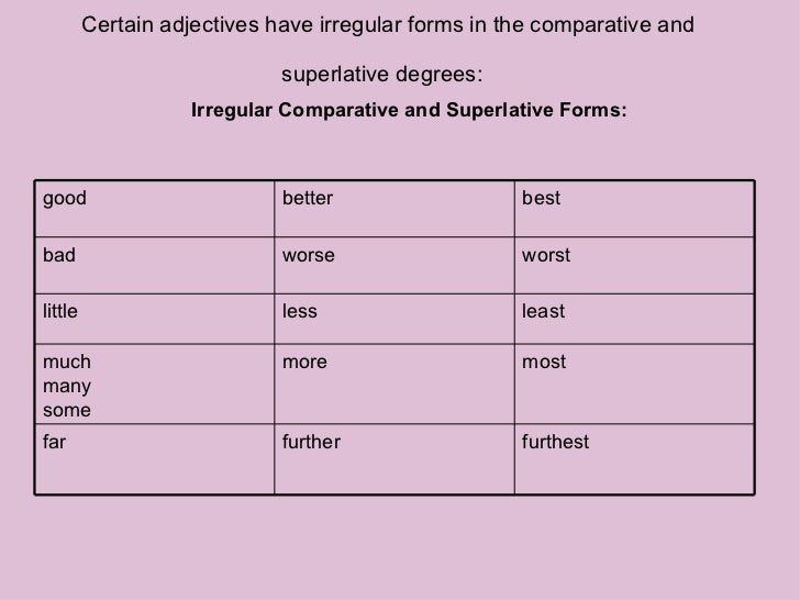 adjectives comparative form of beautiful