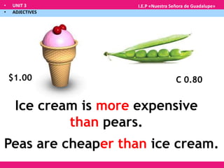 • UNIT 3
• ADJECTIVES
I.E.P «Nuestra Señora de Guadalupe»
$1.00 C 0.80
Ice cream is more expensive
than pears.
Peas are cheaper than ice cream.
 