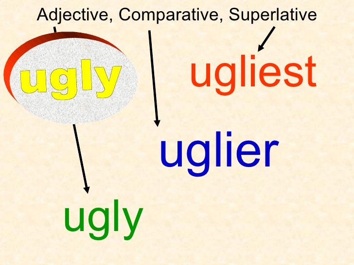 Adjectives, Comparatives And Superlatives 1