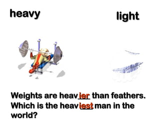 heavy
heavy light
light
Weights are heav___ than feathers.
Weights are heav___ than feathers.
ier
ier
Which is the heav ___ man in the
Which is the heav ___ man in the
world?
world?
iest
iest
 
