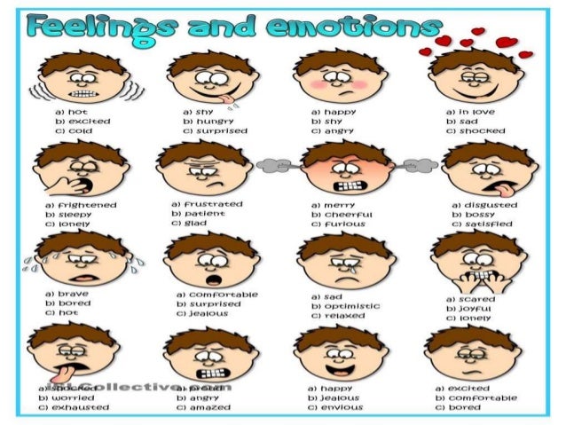 Adjectives feelings. Adjectives эмоции. Adjectives describing feelings list. Adjectives emotions and feelings. Adjectives to describe feelings с переводом.
