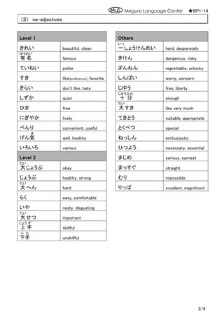 Adjectives for jlpt_n5 | PDF