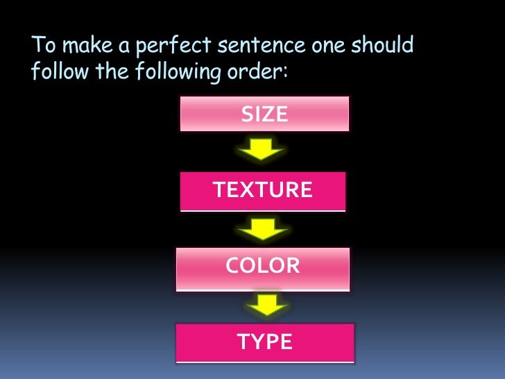 adjective powerpoint