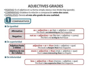 Adjectives grades
