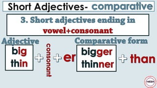 Short Adjectives-
 