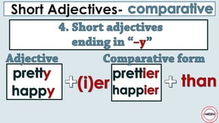 Short Adjectives-
 