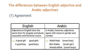 The differences between English adjective and
Arabic adjectives
 