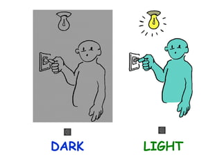 DARK

LIGHT

 
