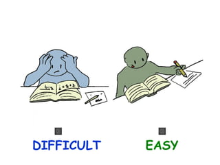DIFFICULT

EASY

 