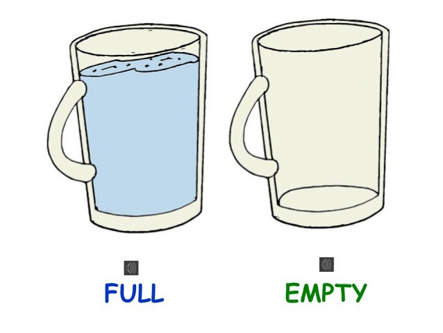Полный стакан воды. Пустой и полный стакан. Empty full flashcard. Empty full opposites. Full empty.