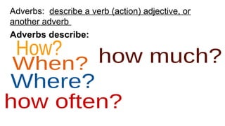 Learn how to identify Adjectives or Adverbs.pptx