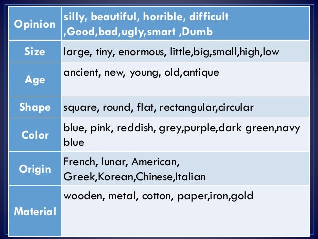 Adjectives order