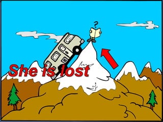 Adjectives powerpoint