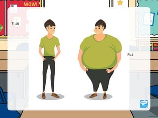 Thin
Fat
 