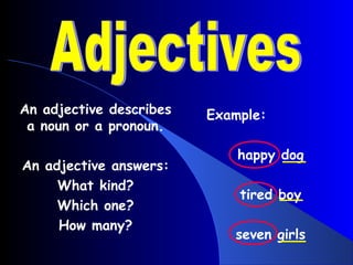 An adjective describes
a noun or a pronoun.
An adjective answers:
What kind?
Which one?
How many?
Example:
happy dog
tired boy
seven girls
 