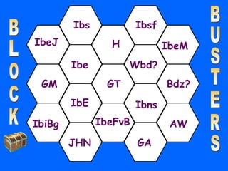 IbeJ Ibs GM IbiBg IbE GT H Ibsf IbeM Wbd? Ibns IbeFvB JHN GA AW B L O C K B U S T E R S Ibe Bdz?